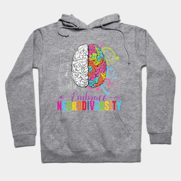 Embrace Neurodiversity Brain Hoodie by RiseInspired